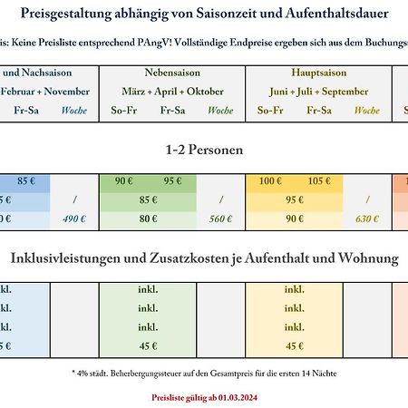 Altstadtglueck - Inklusive Privatparkplatz! Lüneburg Eksteriør bilde